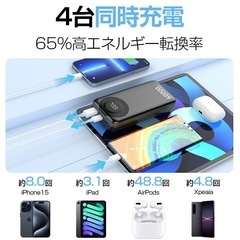 【新品未使用】モバイルバッテリー 40000mAh 大容量 PD 22.5W 急速充電 4台の画像