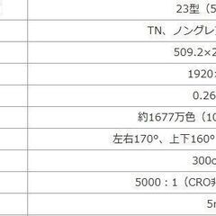 2009年発売　RDT231WM　三菱液晶ディスプレイ23型(1920x1080、60Hz)の画像