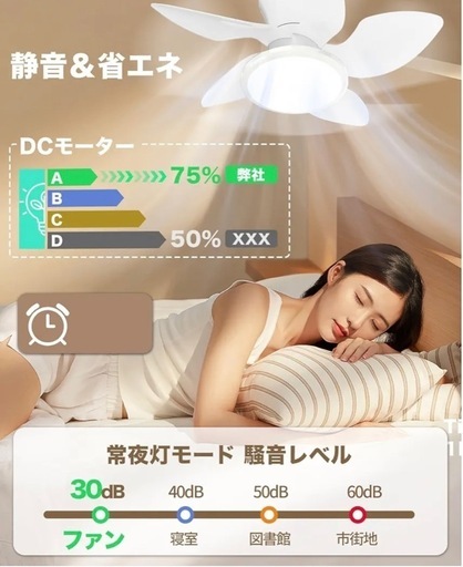 ①シーリングライト 天井照明 5枚羽根 55W 4500lm 8~10畳
