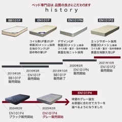 決まりました！セミダブル　マットレスの画像