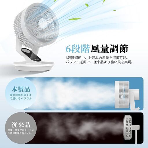 卓上扇風機 DCモーター【2025年革新アップ 極静音 節電対策】高