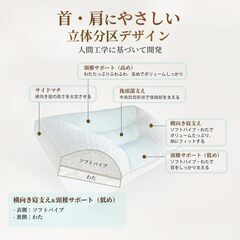 枕 低反発 まくら 高め 大きめ 首が痛くならない ストレートネック 素材厳選 【詰め物2種類、リバーシブルで違う寝心地をご体験】 肩こり対策 フィット感 高級ホテル枕 大きめ 高め 横向き寝枕 洗える 化粧箱入り プレゼント 父の日 母の日 敬老の日 新居祝の画像