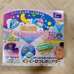 発送可★動作確認済み★ぐ〜ぐ〜ひつじのシアター 映像投影 トイローヤルの画像