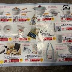 ピーターラビットのグッズ点数券の画像