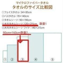 今すぐオイルマッサージできるセットの画像
