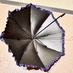 ♡8/5限定価格♡ Wpc. 日傘 長傘 遮光 ネイビー 紺の画像