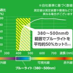 キッズ用ブルーライト対策メガネの画像