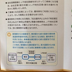 JR東海株主優待券の画像