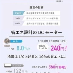 新品！38畳用　サーキュレーター　洗濯部屋　空気循環の画像