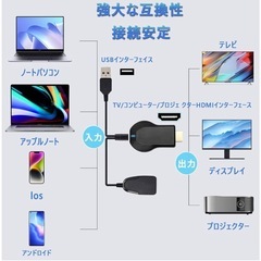 新品未使用✨️AnyCast HDMI ミラーリングアダプタ ミラーキャスト ミラーリングの画像