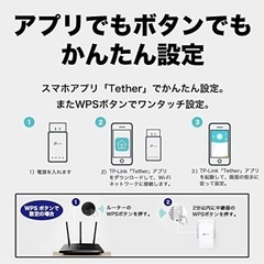 Wi-Fi拡張器、TP-LINK、型番RE230の画像