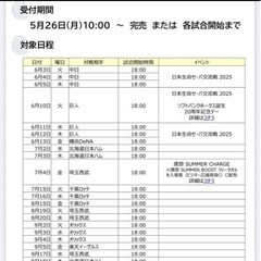 ソフトバンク 観戦チケット 事前予約カードの画像