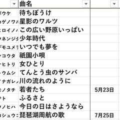 歌のリーダー募集（女性）
