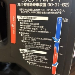 コンビベビーチェアの画像