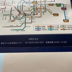 東京メトロ　乗車券　6枚と招待券　無料券　クーポン券の画像