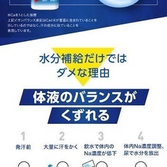 熱中対策水の画像