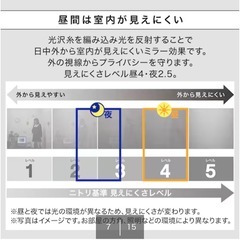 カーテンとレースのセットの画像