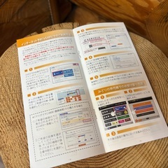 JA西日本 株主優待鉄道割引券とJR西日本グループ 株主優待割引券の画像