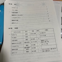 チャイルドアイズ　教材の画像