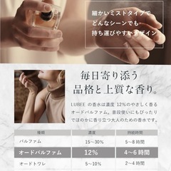 新品未使用♥オードパルファン（サボンの香り50ml）の画像