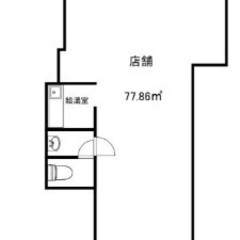 💕巣鴨駅徒歩2分💕2路線利用可能な好立地💕1階部分！看板設置可能...