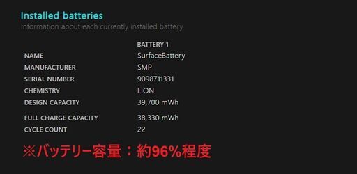 Surface Laptop Go 2/Intel Core i5/256GB/8GB ⑥