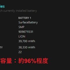 Surface Laptop Go 2/Intel Core i5/256GB/8GB ⑥の画像