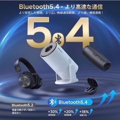 プロジェクター家庭用　新品 AndroidTV 270°回転天井投影　18000LMの画像