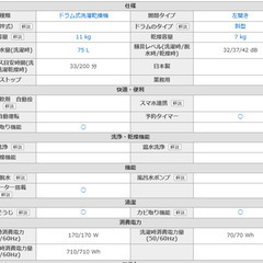 ドラム式洗濯機(ZABOON TW-117A7L)　の画像