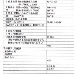 早い者勝ち！3点セットの画像