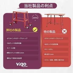 VIGO POWER 作業台 耐荷重約318kg 高さ調節可 MDF天板の画像