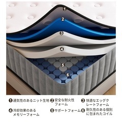 高さ20cmの高反発シングルベッドの画像