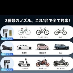 新品 電動空気入れの画像