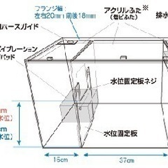 オーバーフロー水槽の画像