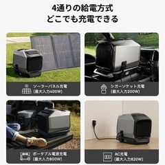 エコフロー wave2の画像