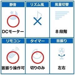 【新品】QUADS クワッズ DCモーター DCリビングサーキュレーターファン スマートエアDC 扇風機リモコン付 風量8段階高さ2段階調節の画像