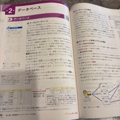 高校教科書　情報
の画像