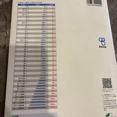 高校教科書　情報
の画像
