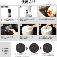 車用 芳香剤 ディフューザーの画像