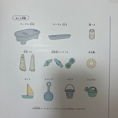 スリーコインズ　ウォーターテーブル　水遊びの画像