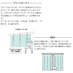 カーテン　リビング　居間　White×Navy 大花柄の画像