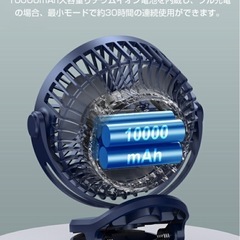 クリップ扇風機 サーキュレーターの画像