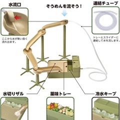 流しそうめん機の画像