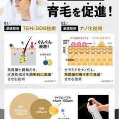 チャップアップ　育毛剤　新品未使用の画像
