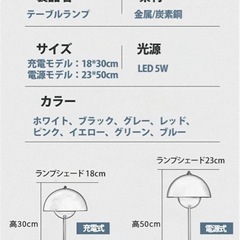 ランプ　充電可　充電のまま使用可能の画像