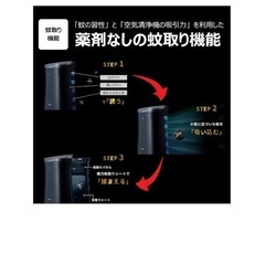 シャープ　空気清浄機　蚊取り機能付きの画像