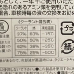 クーラント液の画像