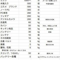 食器や雑貨など、遺品整理や引っ越しで不用になった物を、まとめ売りなら当店へお持ち込み下さい。 - 地元のお店
