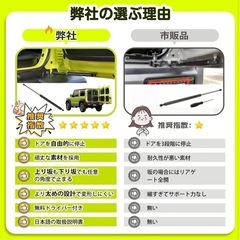 バックドアダンパー　ジムニーJB64/JB74W/JC74Wリアハッチダンパーの画像