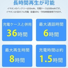 ワイヤレスイヤホン ブラック Bluetooth IPX5防水の画像